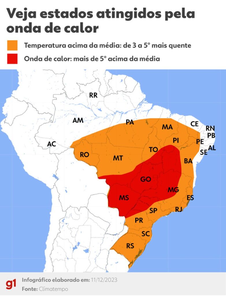 Onda de calor no Centro do país vai fazer temperaturas chegarem a 40°C no RS