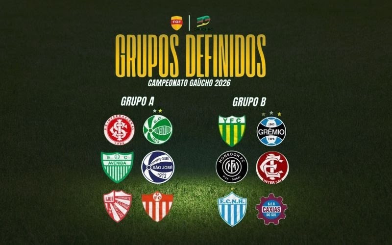Gauchão 2026 terá nova fórmula e Inter-SM está no grupo do Grêmio e vai encarar o Inter de Porto Alegre na primeira fase